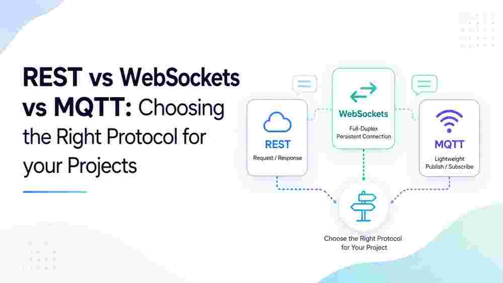 REST vs WebSockets vs MQTT: Choosing the Right Protocol for your Projects